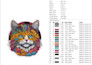 do embroidery digitizing design into dst pes file in 1 hour